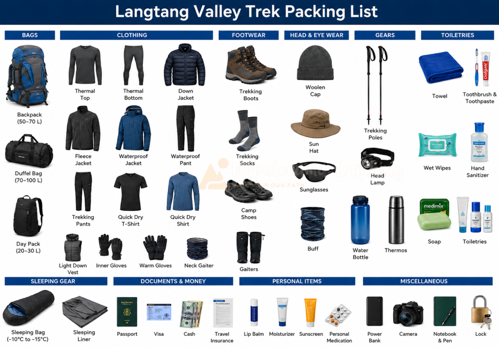 Langtang Valley trek packing list for Langtang trek