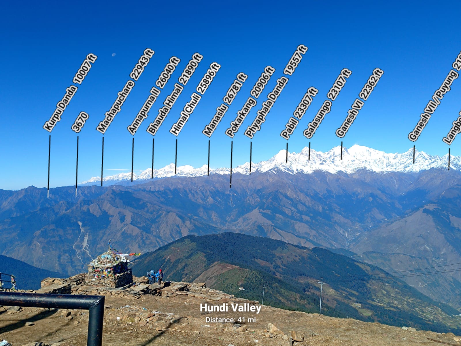 all the mountain range view from lauribina
