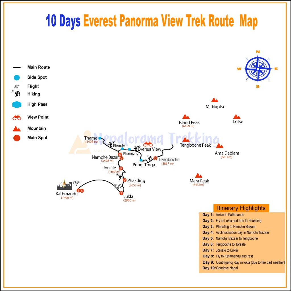 everest Ponarma View Trek Route map