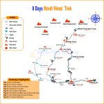 9 days trek mardi himal short trek offline route map, Mardi himal day by day route map
