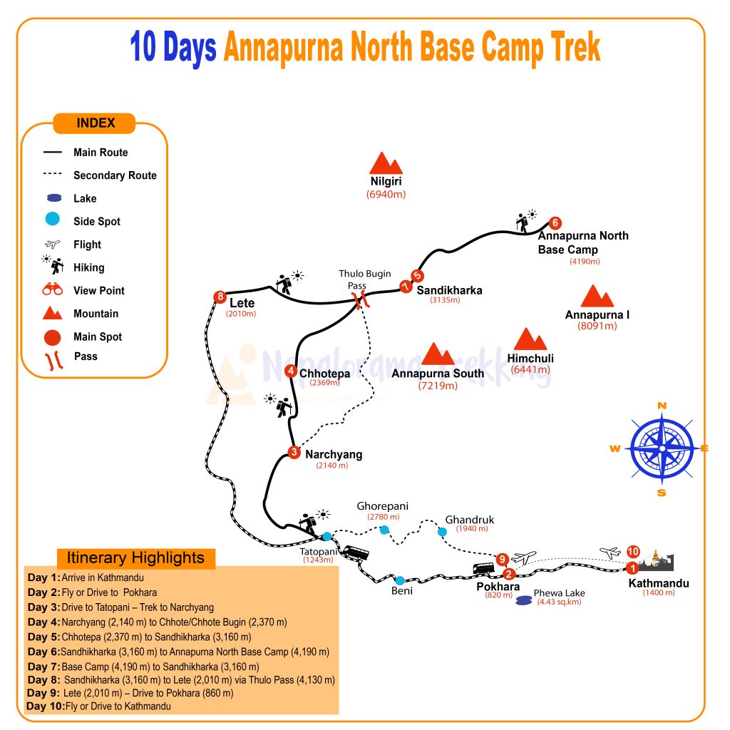Annapurna North Base Camp Trek Itinerary (10 Days) 7 10 days Annapurna north base camp trek