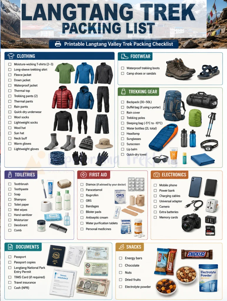 Langtang Valley Trek Packing List 
Packing list for nepal trek | packing list for trekking